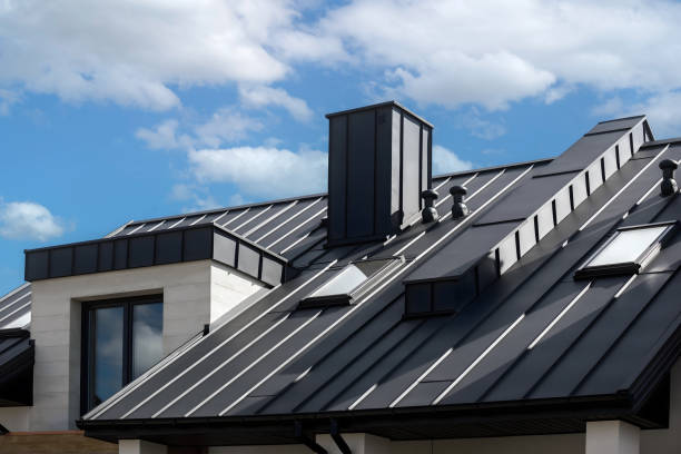 Skylights in Durant, IA